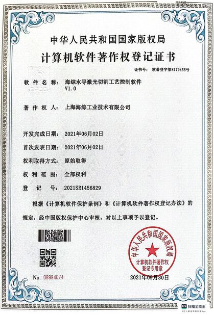 China Hyzont(Shanghai) Industrial Technologies Co.,Ltd. certificaten