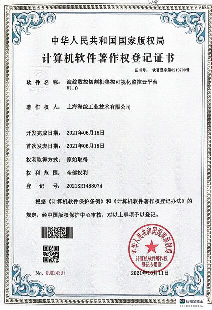 China Hyzont(Shanghai) Industrial Technologies Co.,Ltd. certificaten
